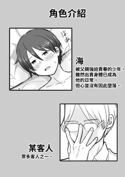 Page 2 of Shounenkan Koshifuri Renzoku Zecchou