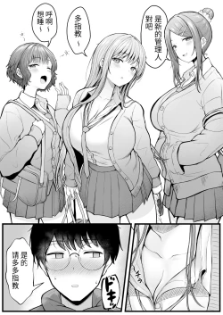 Page 4 of Joshiryou Kanrinin no Boku wa Gal Ryousei ni Furimawasarete masu