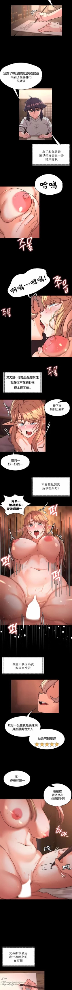Page 127 of 黄油反派/醒來之後，變成黃遊反派！？1-50 第一季完结