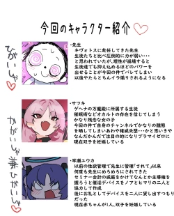 Page 10 of Sensei o Saiin de Rouraku Shite Kenryokusha to Shite no Chii o Kakkotaru Mono ni Shiyou to Shite Rouraku Sareru Banmaden no Satsuki