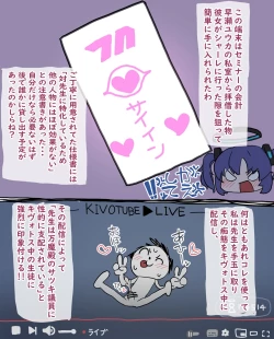 Page 2 of Sensei o Saiin de Rouraku Shite Kenryokusha to Shite no Chii o Kakkotaru Mono ni Shiyou to Shite Rouraku Sareru Banmaden no Satsuki