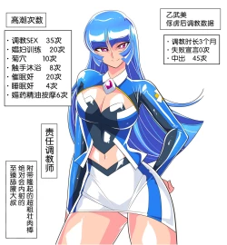 Page 1 of 乙武ミサキ_捕獲後調教報告_計4枚