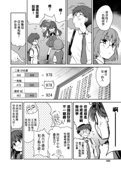 Page 165 of Kimi no Oppai o Shaburitai | 把玩妳綿軟歐派並含入口中品嘗