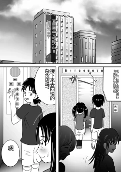 Page 3 of Atsuatsu Elevator