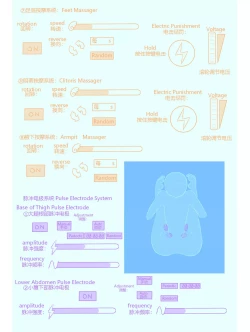 Page 18 of 天天拘束箱