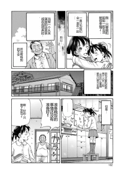 Page 182 of Konna Tokoro de Shikyuu Fukujuu Suru nante...