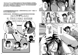 Page 57 of Bitch & Slave