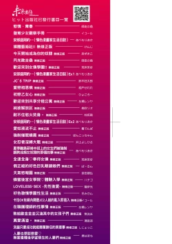 Page 4 of Shuudan Chikan Densha