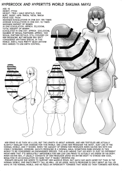 Page 4 of Choukon Chounyuu Sekaisen no Idol Meikan