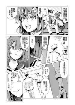 Page 14 of Yukikaze Kai Ni wa Nashi Desuka?