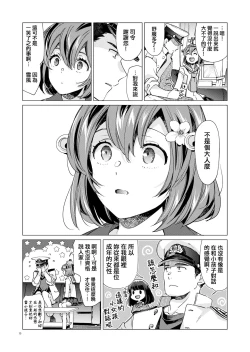 Page 15 of Yukikaze Kai Ni wa Nashi Desuka?