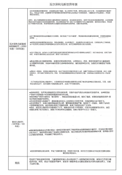 Page 258 of Dorei Senshi Maya II