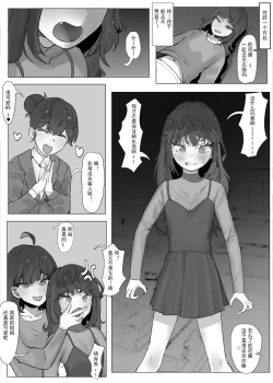 Page 10 of Onii-chan ga TS Sareru Manga
