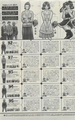 Page 261 of COMIC SIGMA 2010-07