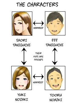 Page 4 of Swapping Story | Koukan Monogatari