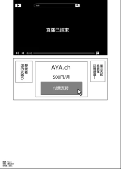 Page 34 of Hikoukai Plan 2