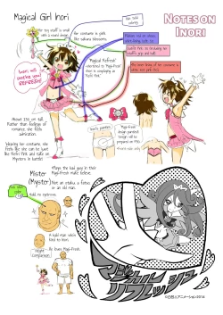 Page 27 of Magical Girl Inori-chan