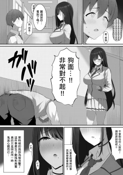 Page 10 of Boku to Senpai no Himitsu no Kankei