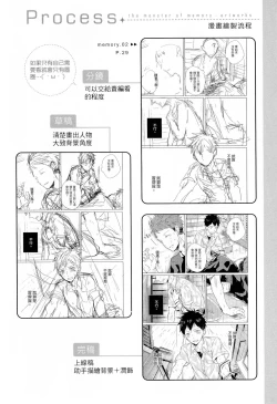 Page 193 of The Monster of Memory Vol.1-Vol.3