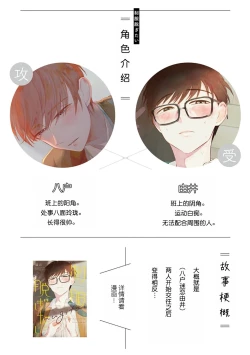 Page 252 of Seifuku Nugitai | 渴望褪下制服