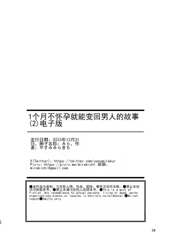 Page 28 of 1-kagetsu Ninshin Shinakereba Otoko ni Modoreru Hanashi