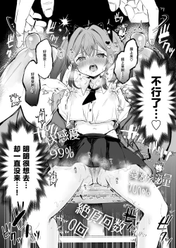 Page 22 of Chikubi Batsu | 乳头惩罚