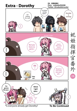 Page 34 of NIKKE Shikikan Daily