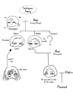 Page 31 of Furyou Idolchan