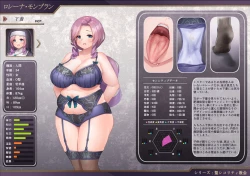 Page 92 of Chara Zukan