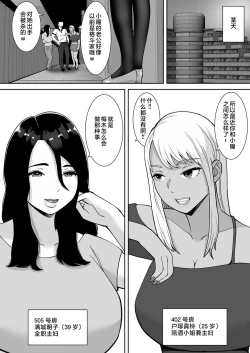 Page 8 of Boku no Mansion ni wa Eroi Hitozuma Shika Inai!!