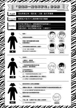 Page 586 of Tabetemo Oishiku Arimasen 2 | 尝起来一点都不好吃 2 Ch. 627