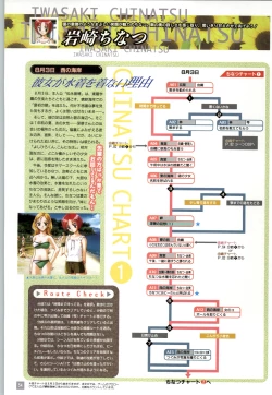 Page 57 of リフレインブルー 完全ガイド