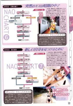 Page 72 of リフレインブルー 完全ガイド