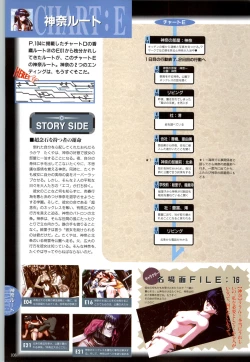 Page 111 of この世の果てで恋を唄う少女YU-NO 完全ガイド