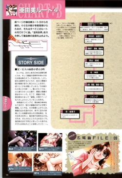 Page 97 of この世の果てで恋を唄う少女YU-NO 完全ガイド