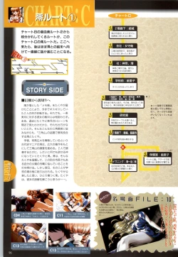 Page 99 of この世の果てで恋を唄う少女YU-NO 完全ガイド