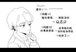 Page 14 of 림월드 생존일지｜龙人坏女孩【Rimworld漫画】