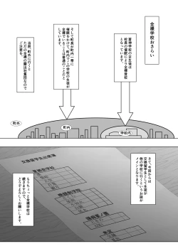 Page 38 of 全裸学校シリーズ