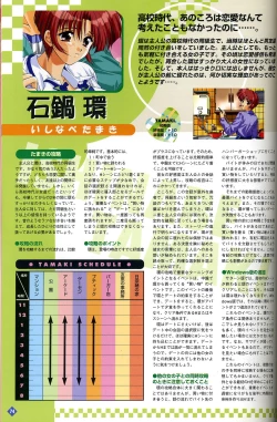 Page 75 of きゃんきゃんバニー プルミエール２攻略&設定資料集