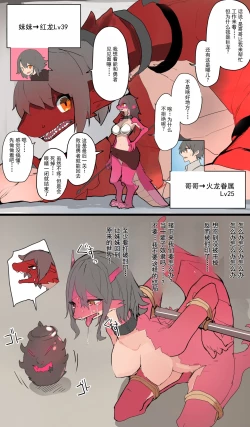 Page 1 of Transformation Brother And Sister Trapped In Isekai