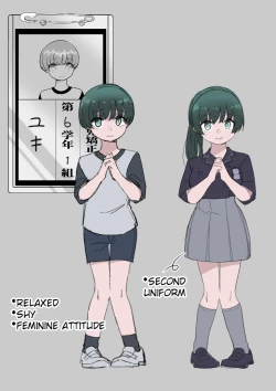 Page 40 of Kyousei Gimukyouiku! TS Ecchi na Onnanoko Kunrenkou!