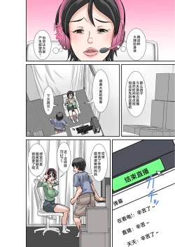 Page 20 of Kora! Anta Hahaoya o Kudoite Nani Shiyoutte Iu no! 〜Katsuo Hitorigurashi Hen〜 Sono 1