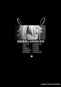 Page 11 of I KNOW YOUR WEAKNESS!