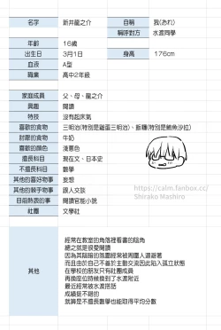 Page 17 of 水渡さん