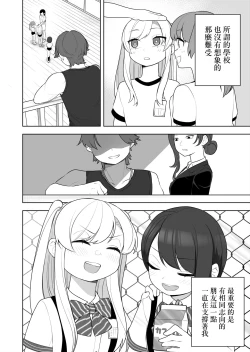 Page 15 of Kyousei Gimukyouiku! TS Ecchi na Onnanoko Kunrenkou!