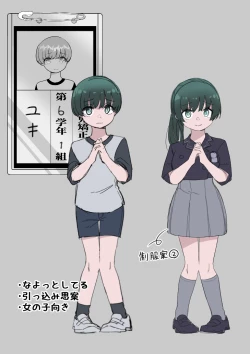 Page 41 of Kyousei Gimukyouiku! TS Ecchi na Onnanoko Kunrenkou!