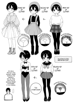 Page 30 of Ai ni Kita yo. | Drawn to you