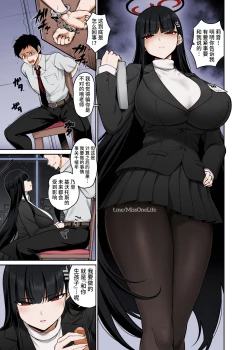 Page 1 of Rio Short Manga
