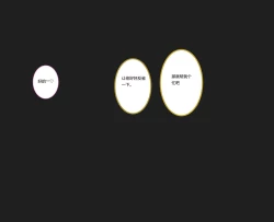 Page 8 of Kutsujoku no Gyaku Dogeza