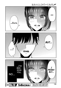 Page 22 of Sensei No Koto, Kusugutte Ageru Vol.2